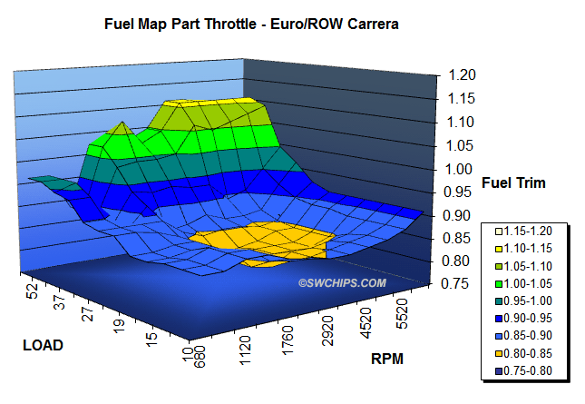 http://www.911chips.com/EUfuelst.gif